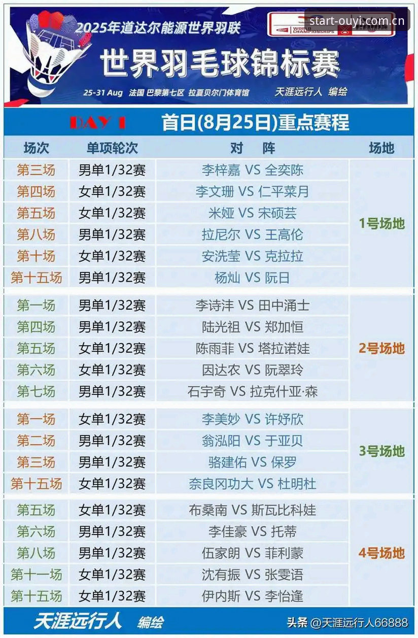 迪亚洛草地爆发背后，用欧亿体育官方最新版赛程推送看懂ATP低排位逆袭的完整指南